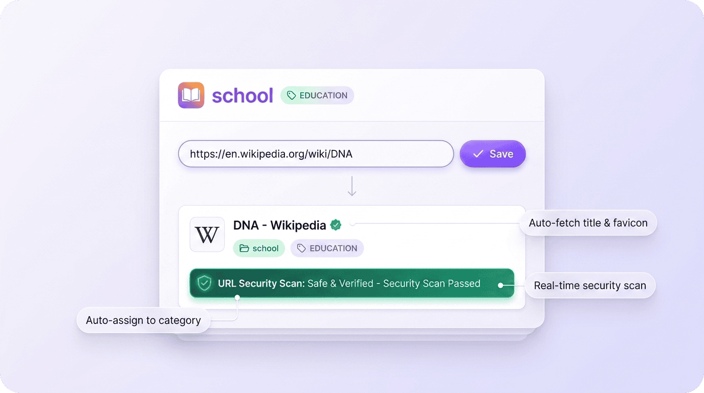 Quickly add your bookmark with anti-malware scan and automatic title, category and icon detection